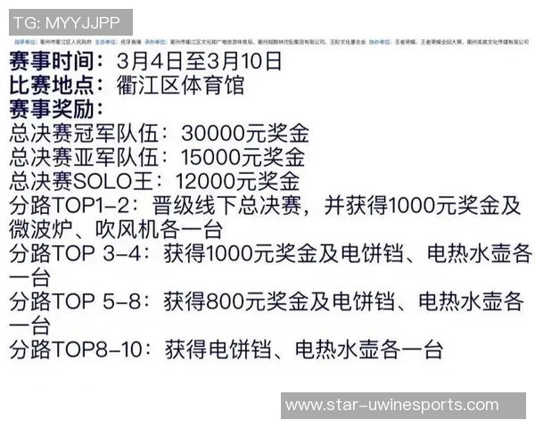 王者荣耀力量排行榜最新更新BLG战队强势跻身第三名引发关注