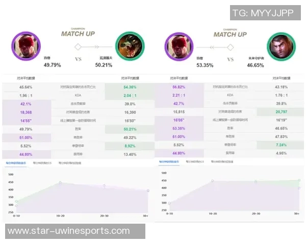 esports数据重磅专题RNG战术创新与盯防策略的深度解析与展望