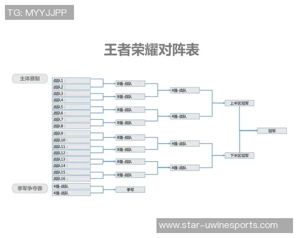 电竞比分权威发布王者荣耀比赛实力与经验综合排行榜全解析实时新闻